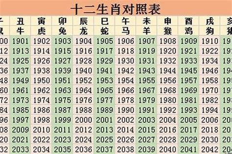 91属相|91年属什么 91年属什么生肖